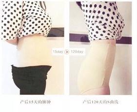 产后怎么瘦成女明星,女明星们的瘦身逆袭之路