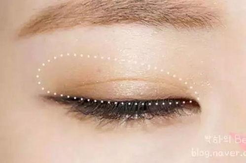 女明星下眼影,揭秘女明星下眼影的时尚秘籍